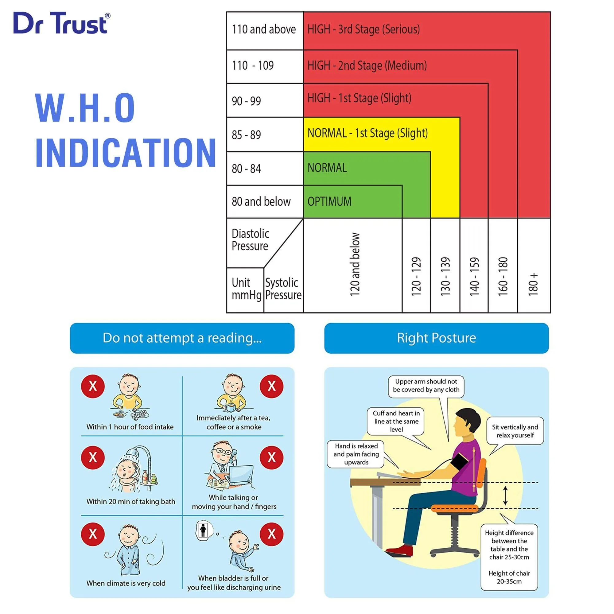 Dr Trust USA A-one Rechargeable Digital Blood Pressure Monitor