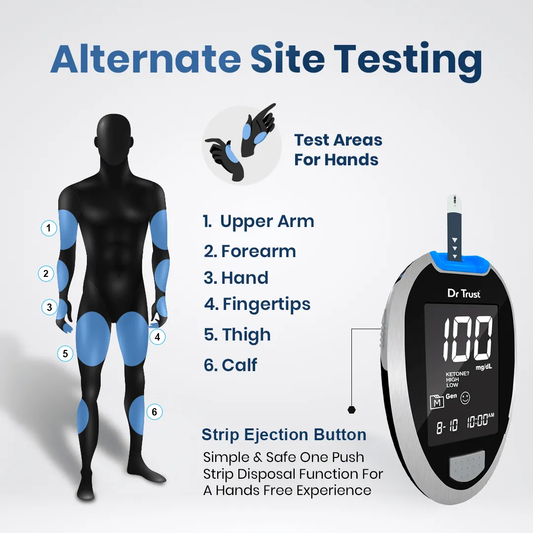 Dr Trust USA Gold Standard Glucosure Glucometer Blood Sugar Testing Meter 9001 with Lancing Device, 25 Strips & Lancets, Simple & Accurate Home Diabetes Testing Machine