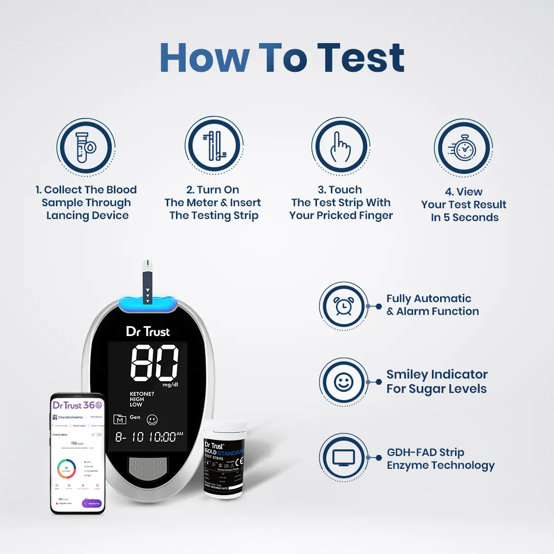 Dr Trust USA Gold Standard Glucosure Glucometer Blood Sugar Testing Meter 9001 with Lancing Device, 25 Strips & Lancets, Simple & Accurate Home Diabetes Testing Machine